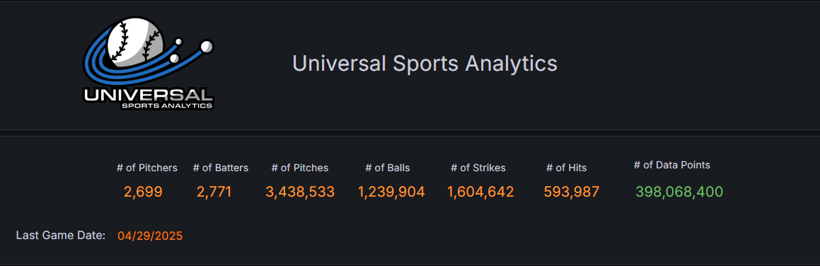 Grafana dashboard example